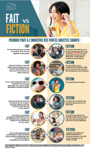fact sheet french